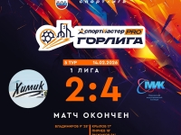 Наши ребята показали класс! 🔥